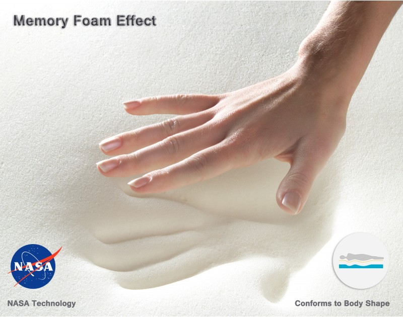 dreamzee ortho back memory foam eurotop mattress