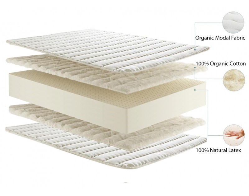 100 organic latex mattress with changeable firmness